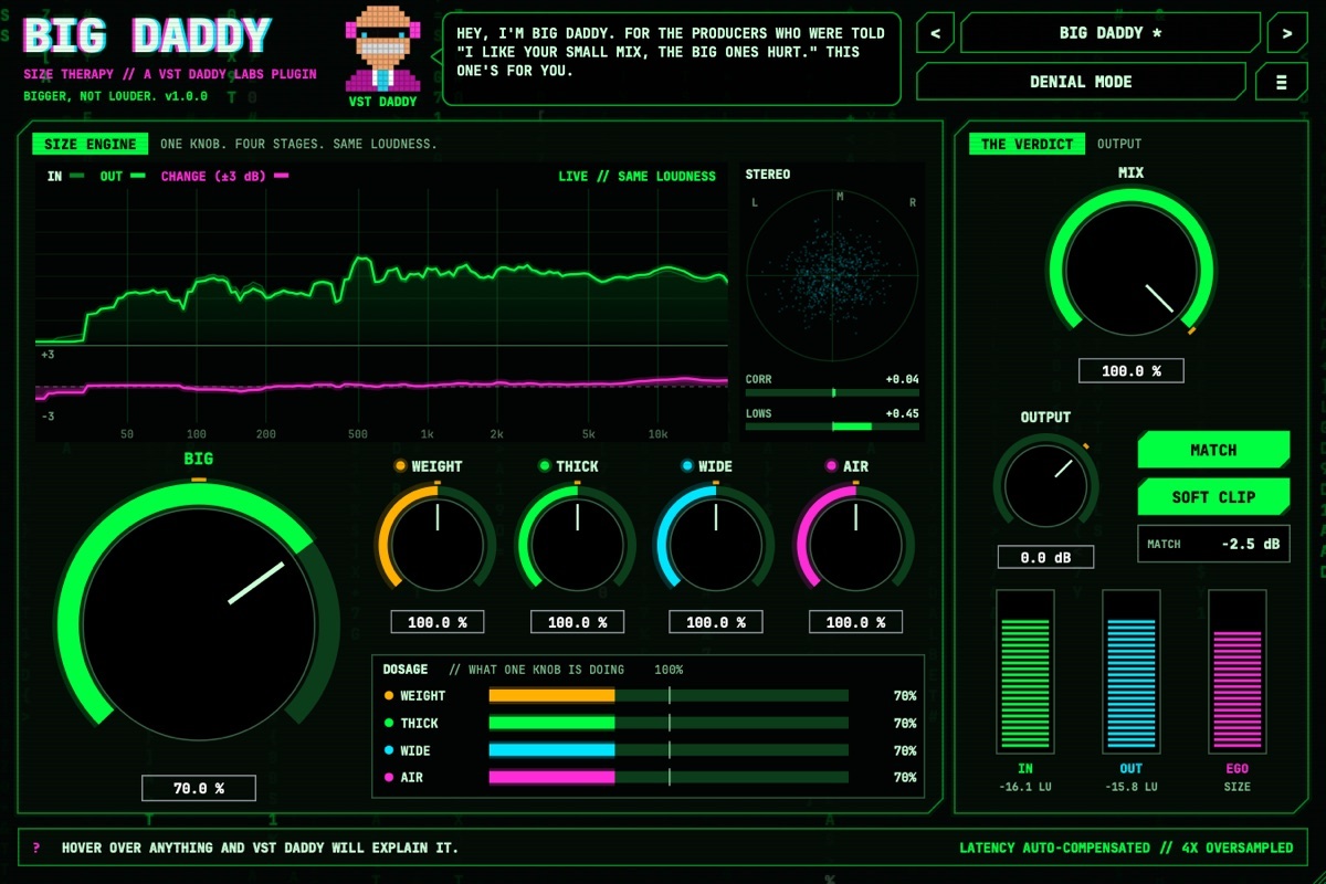 Big Daddy with the BIG knob, four stage knobs and a before/after spectrum